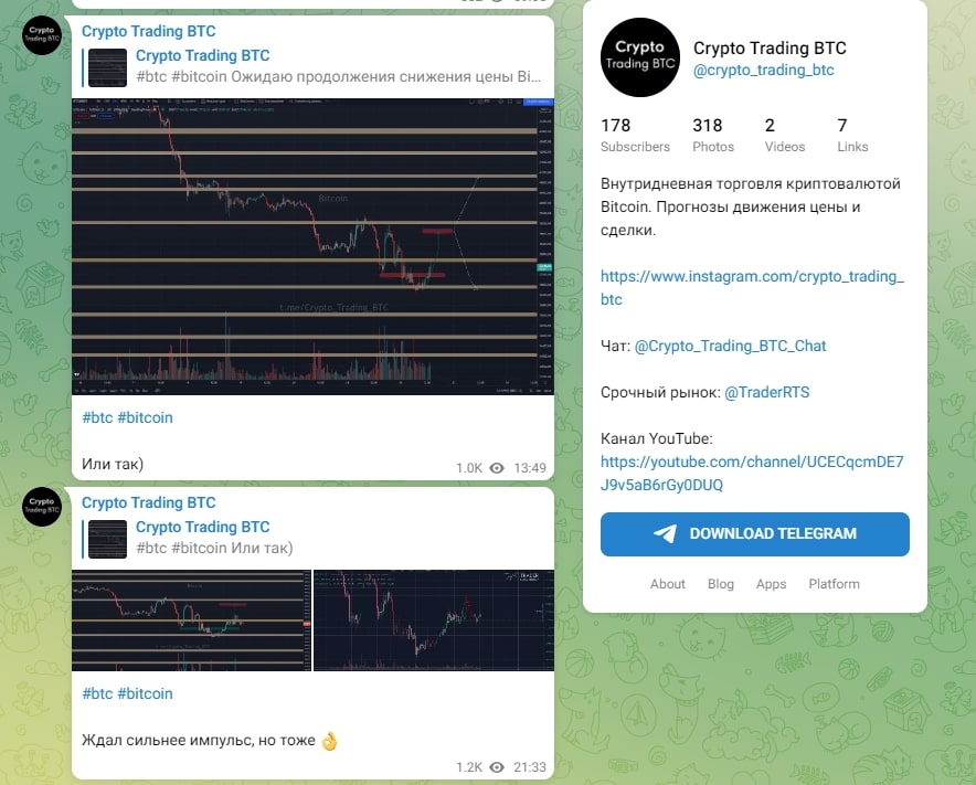 Crypto Trading BTC телеграмм