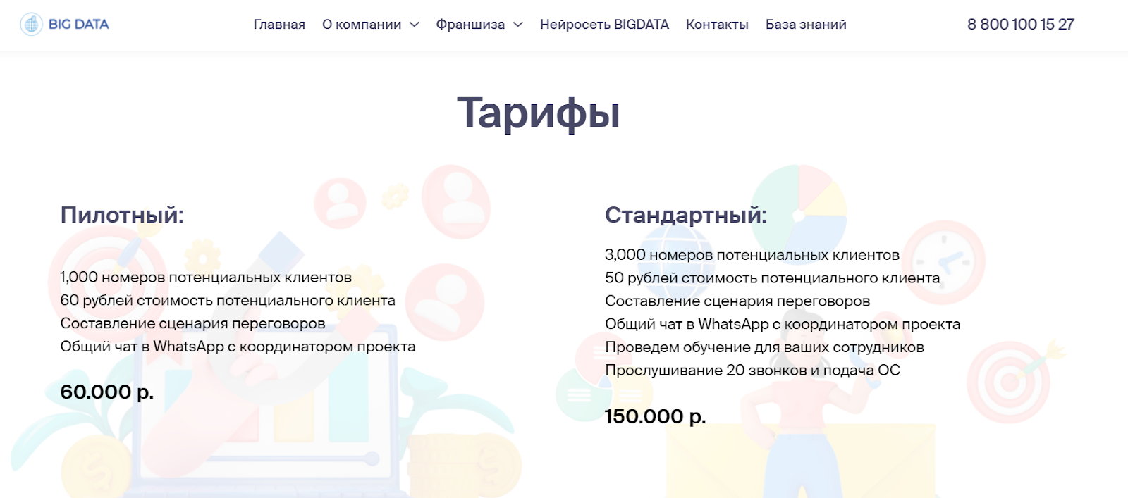 франшиза Big Data отзывы