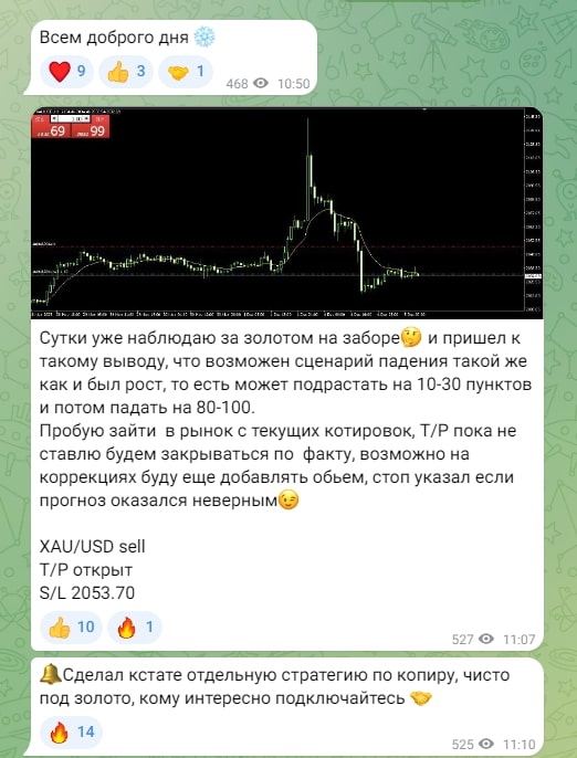 Канал Trading Finance