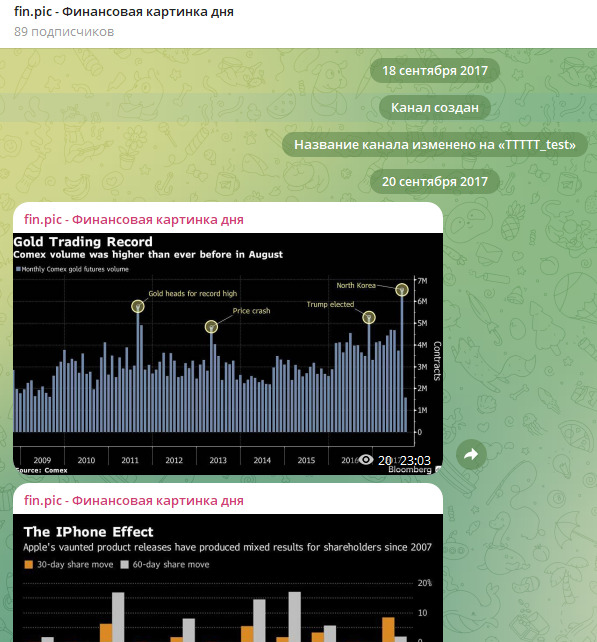 телеграм канал Fin Pic старт