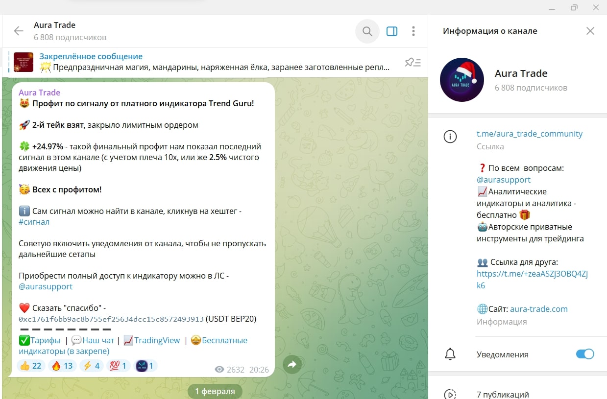 Телеграм-канал Aura_trade