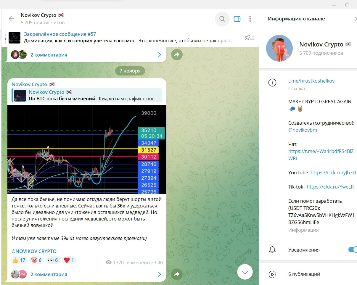 Телеграм-канал Novikov Crypto