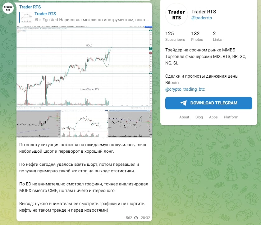 Канал Crypto Trading BTC