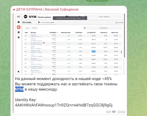 Канал Инвестиции С Коучем