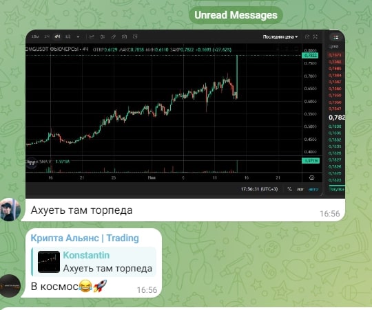 Проект Крипта Альянс Trading