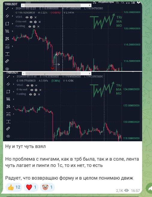 Проект Vov4a Trader