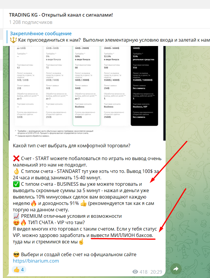 trading kg открытый канал с сигналами