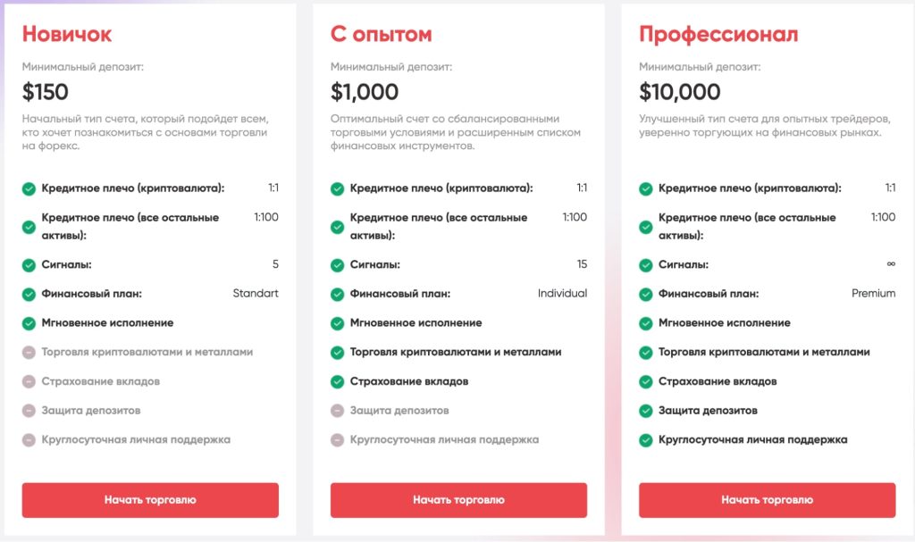 Utc Enterprise тарифы