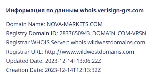 nova markets com