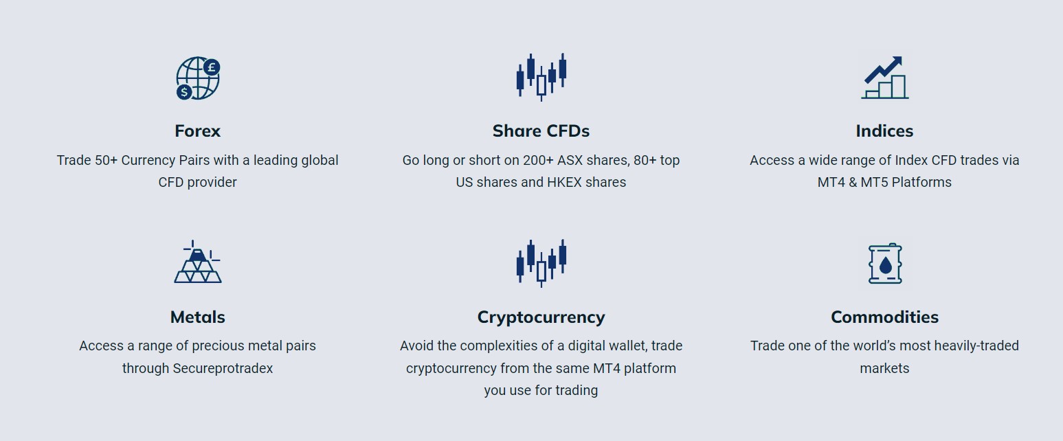 secureprotradex отзывы