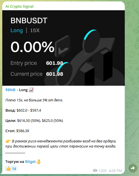 ai crypto signal отзывы