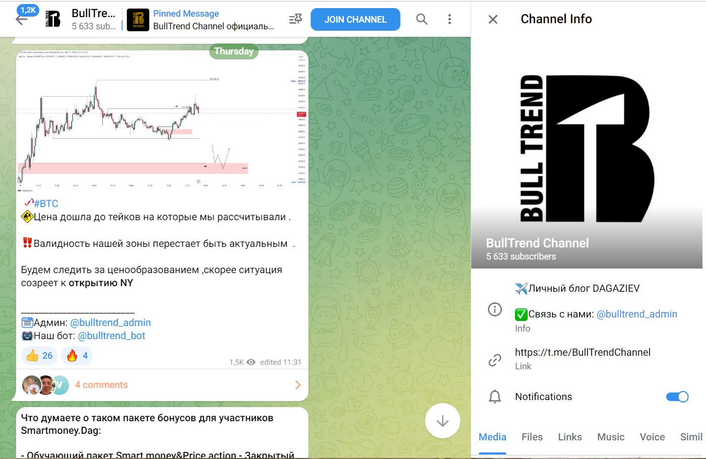 bulltrend mentorship