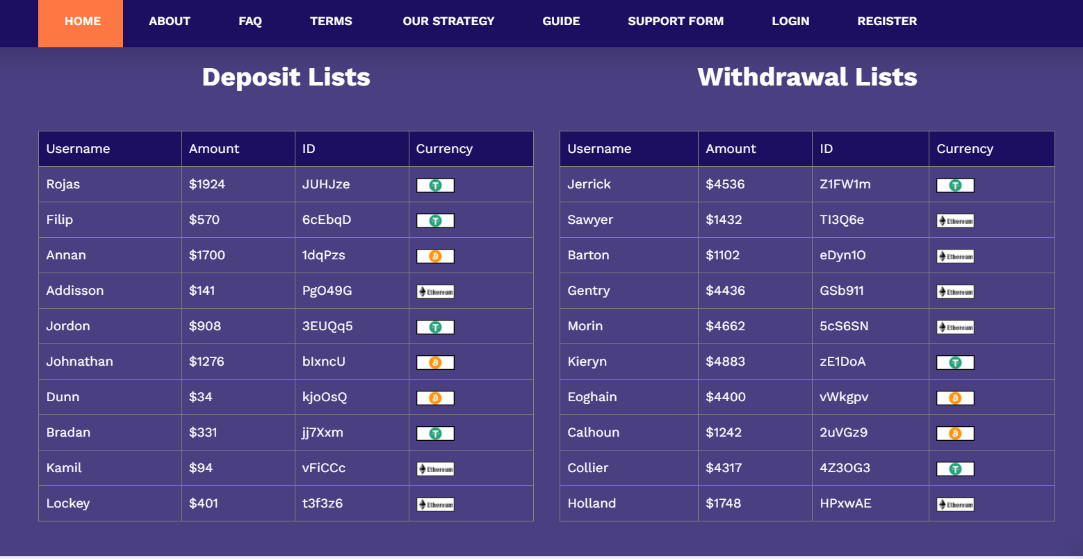 elite cryptoinvestment ltd