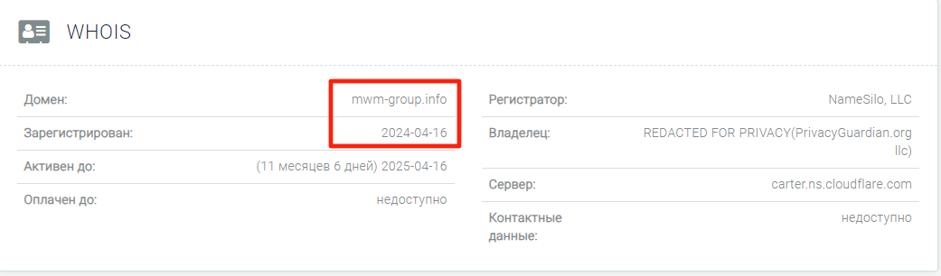 Mwm Group Info