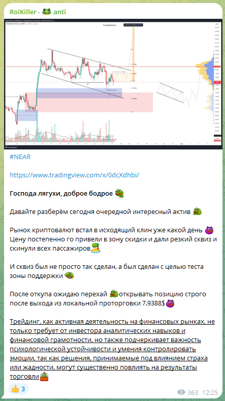 roikiller отзывы