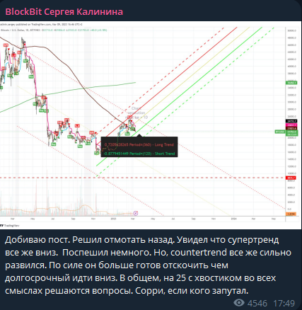 BlockBit