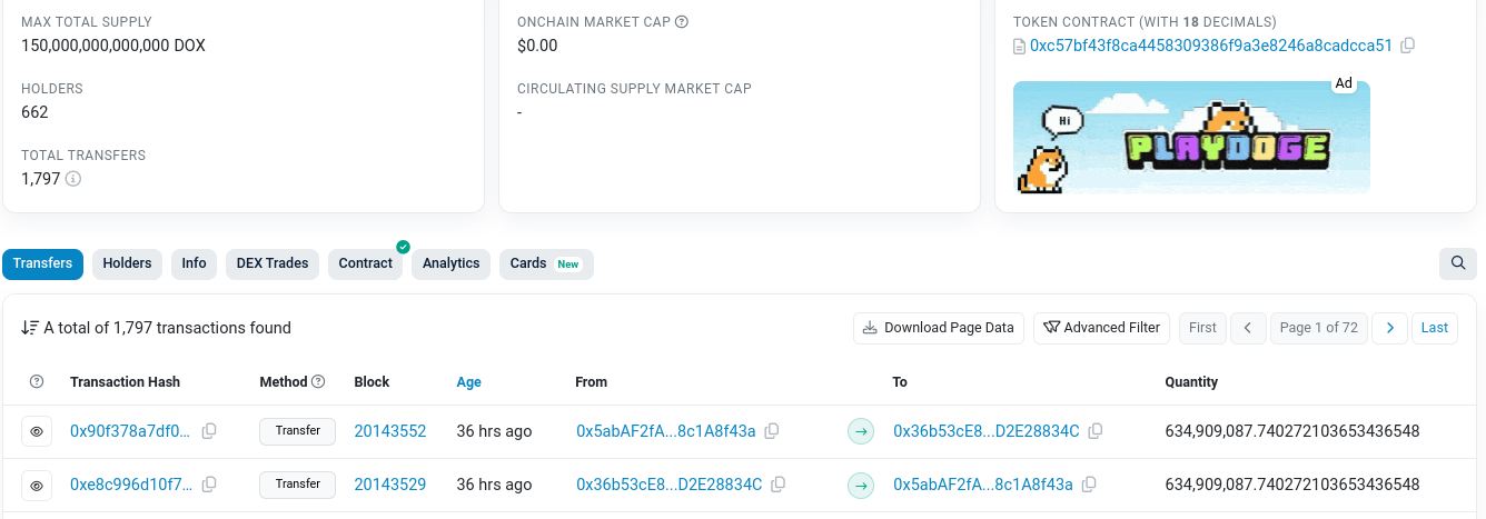 doxcoin
