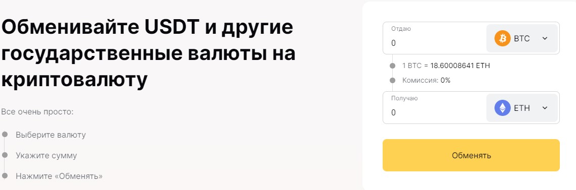 rizbit отзывы