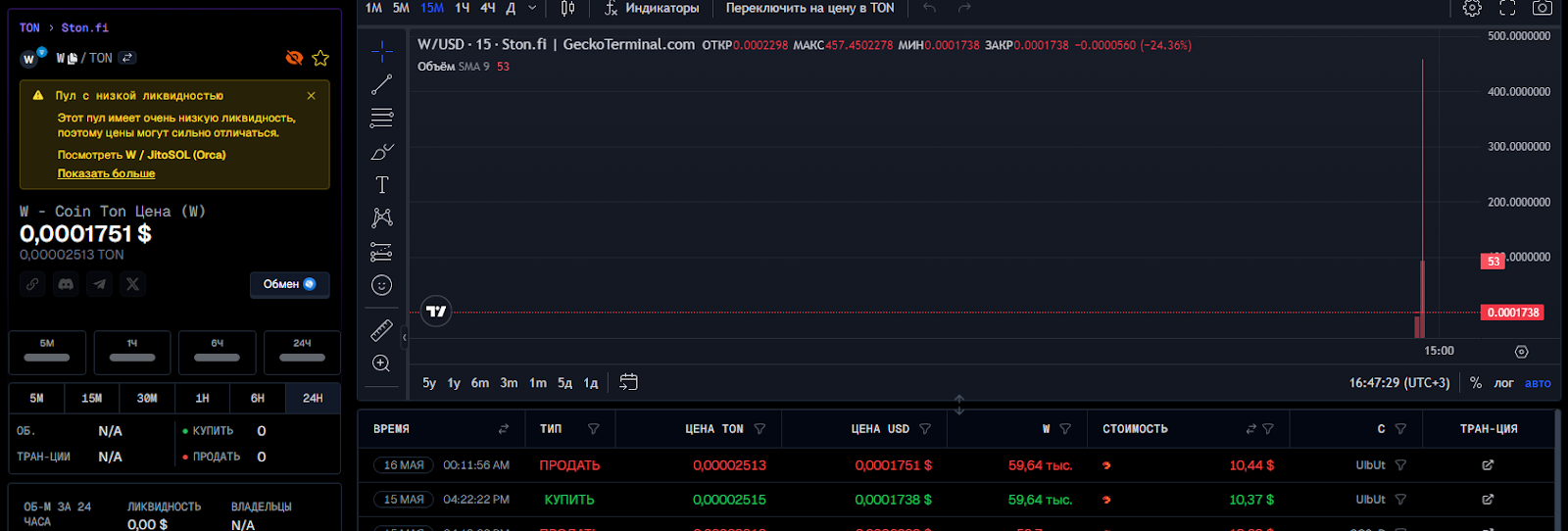 w coin bot