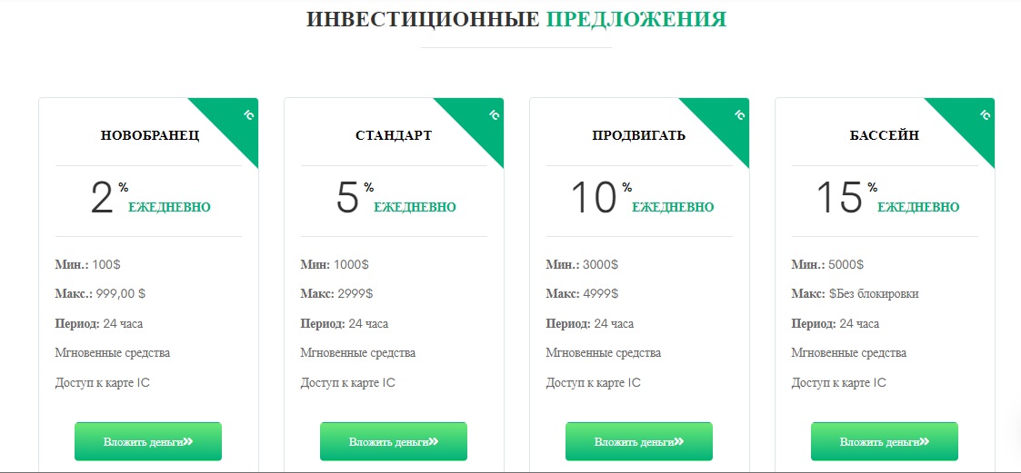 Instant Capitals отзывы