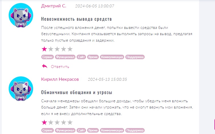 InstantCapitals отзывы