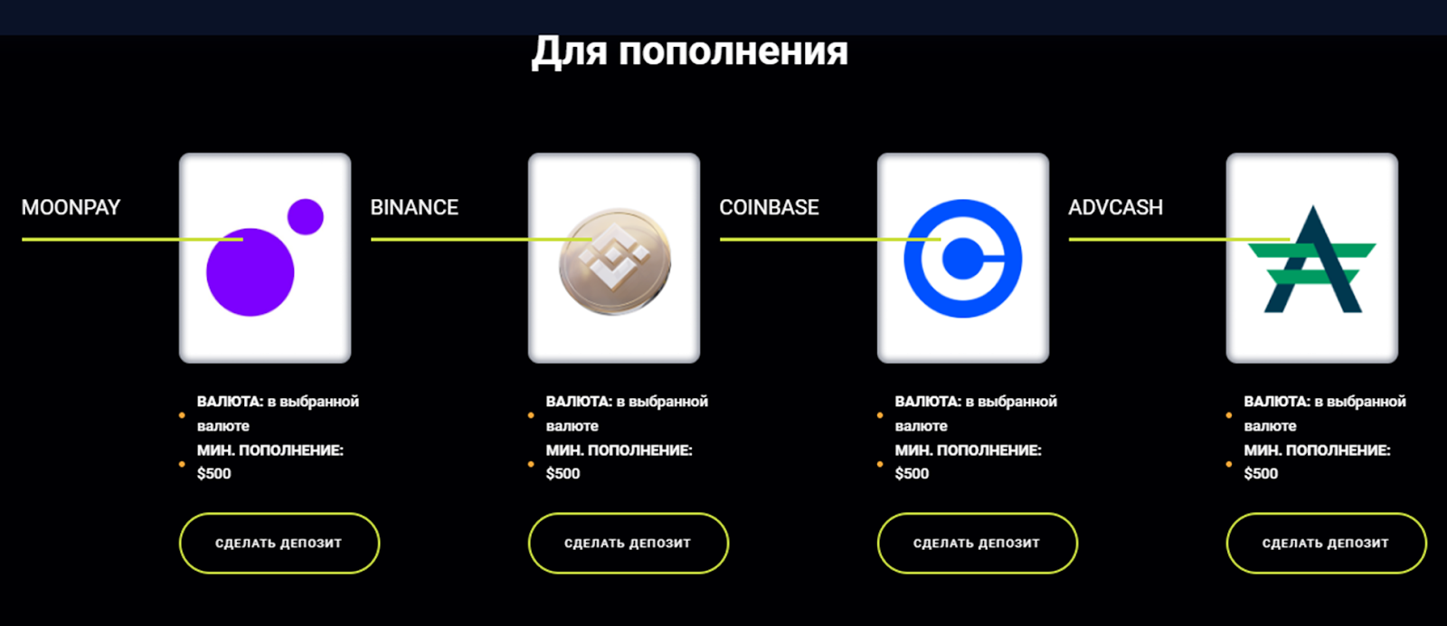 investlearnhub