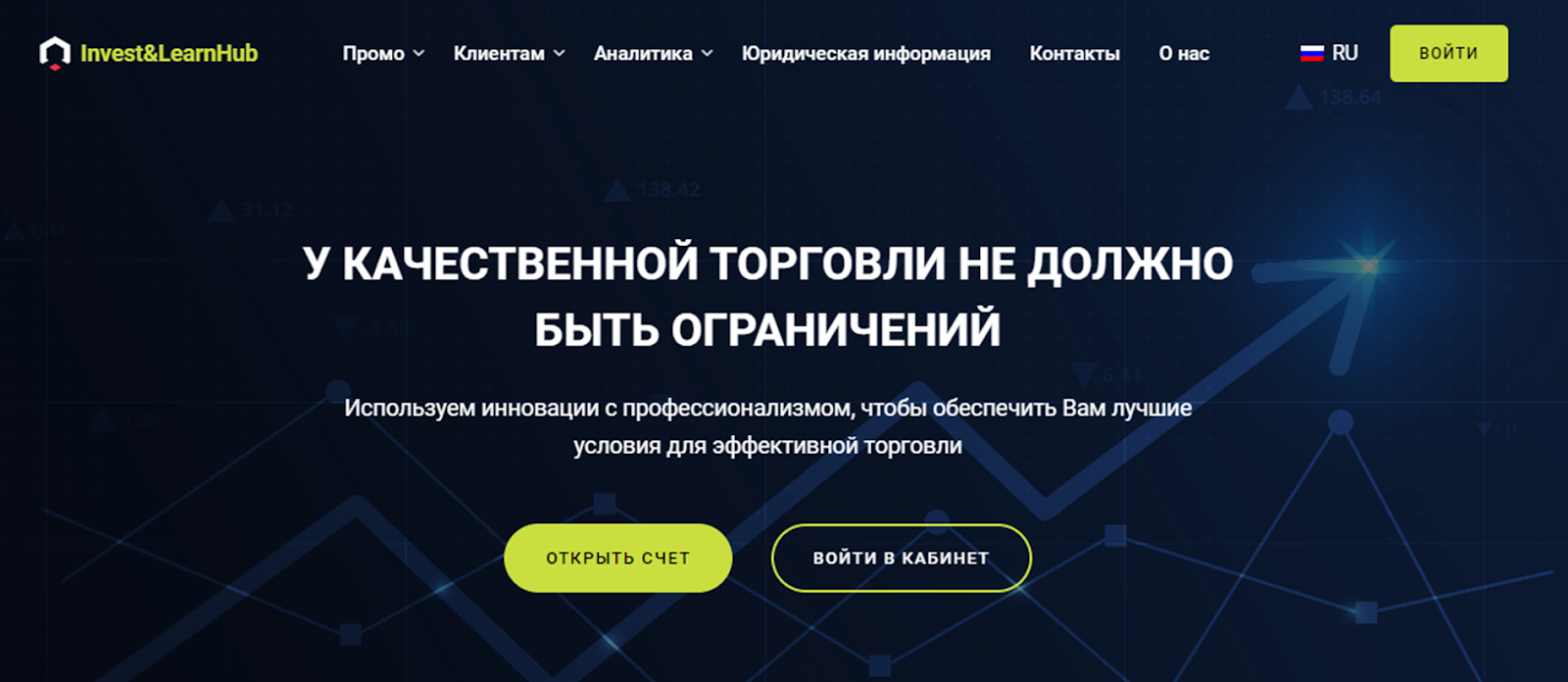 investlearnhub отзывы
