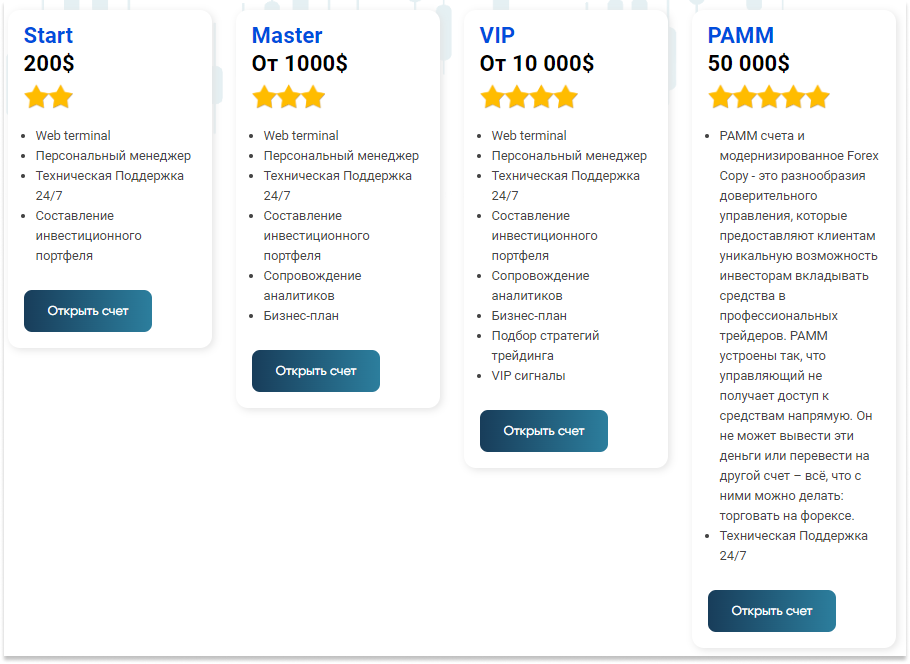 marketstradefx com