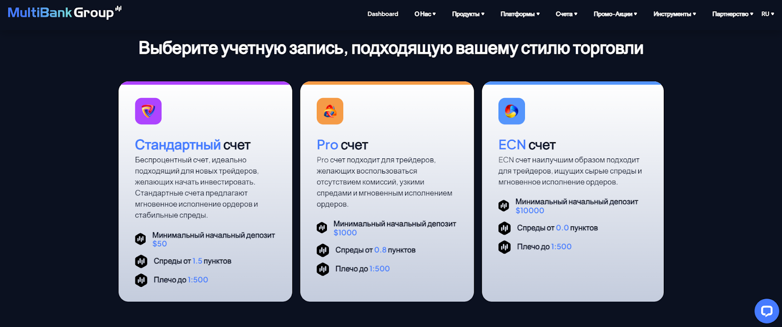 multibank group брокер