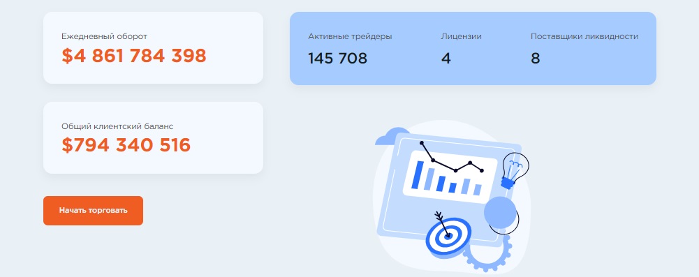 proveni t biz