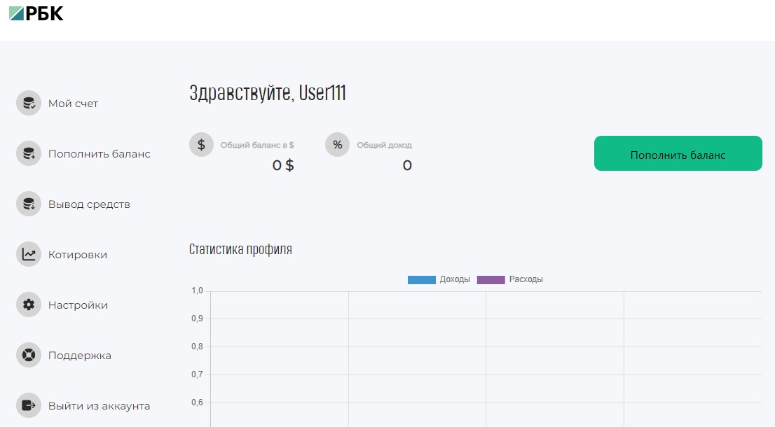 rbcmorng com мошенники